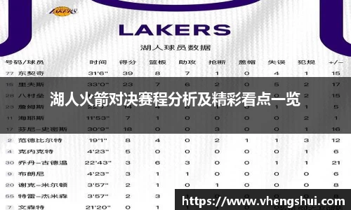 湖人火箭对决赛程分析及精彩看点一览